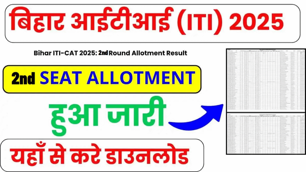 Bihar ITI CAT 2025 2nd Round Allotment Result 
