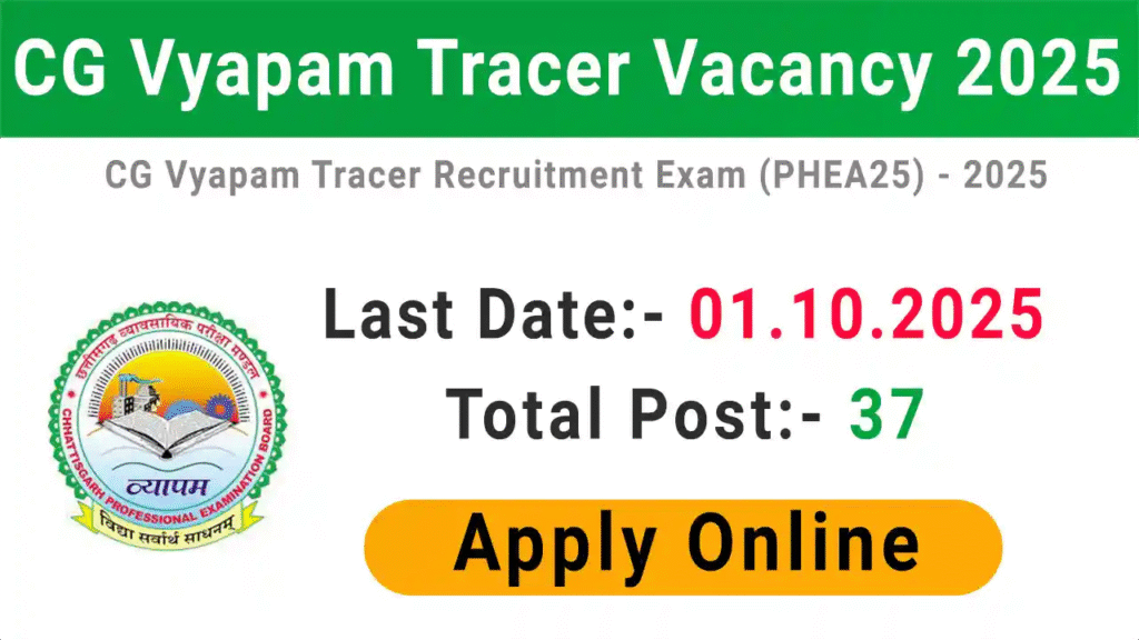 CG Vyapam Tracer Recruitment 2025Apply Online