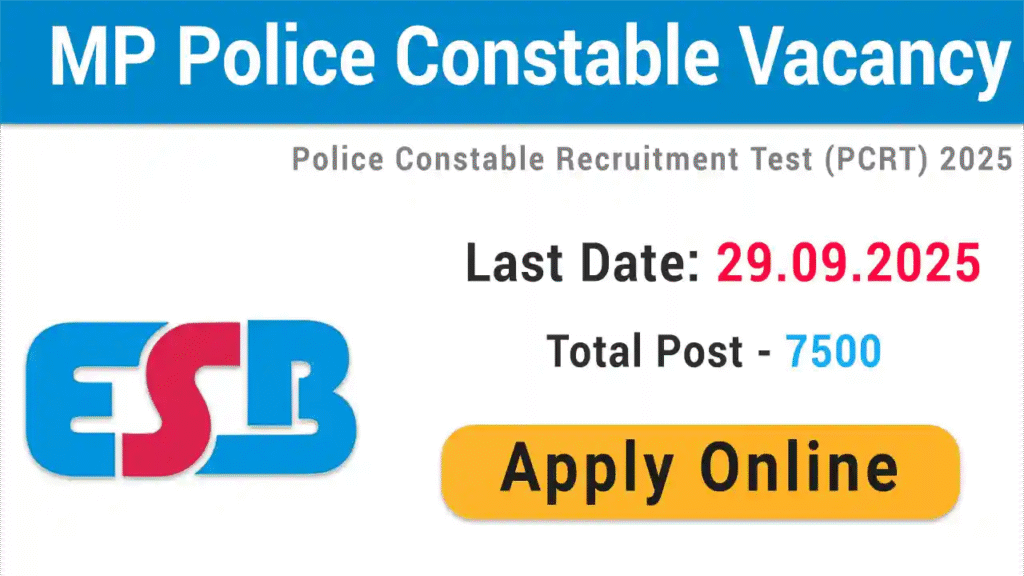 MPESB MP Police Constable Vacancy 2025