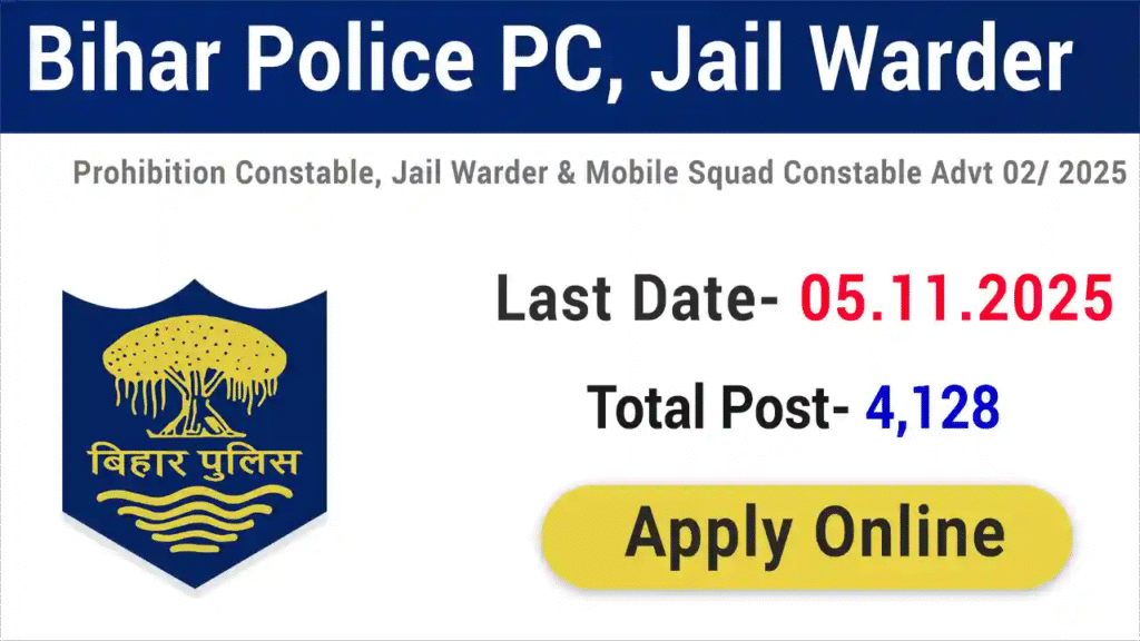 CSBC Bihar Police Prohibition Constable