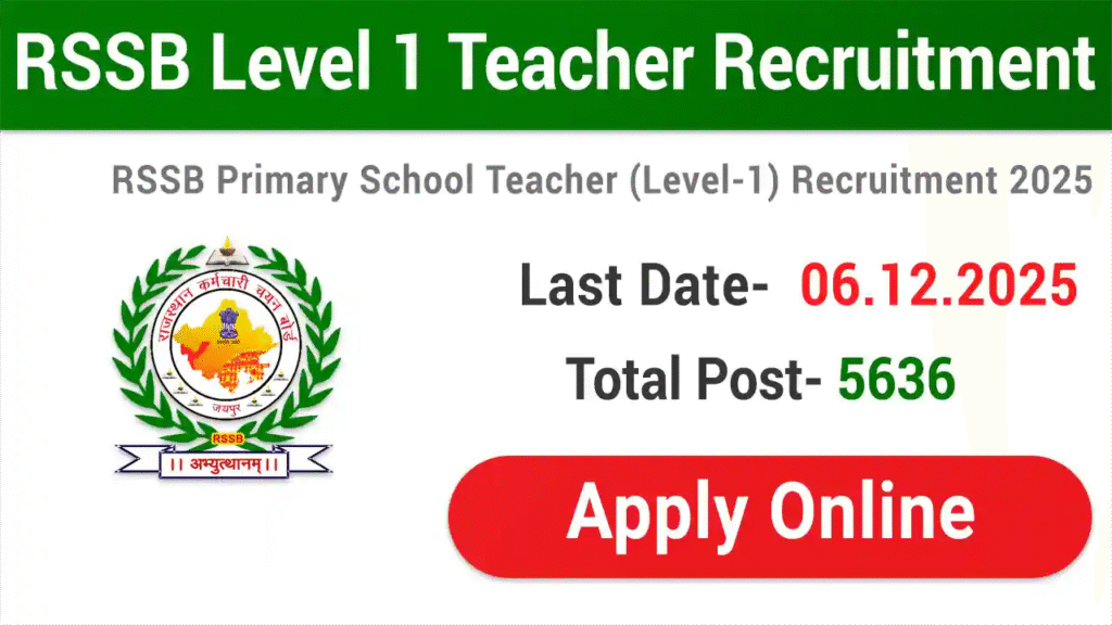 RSSB Primary School Teacher Level 1 